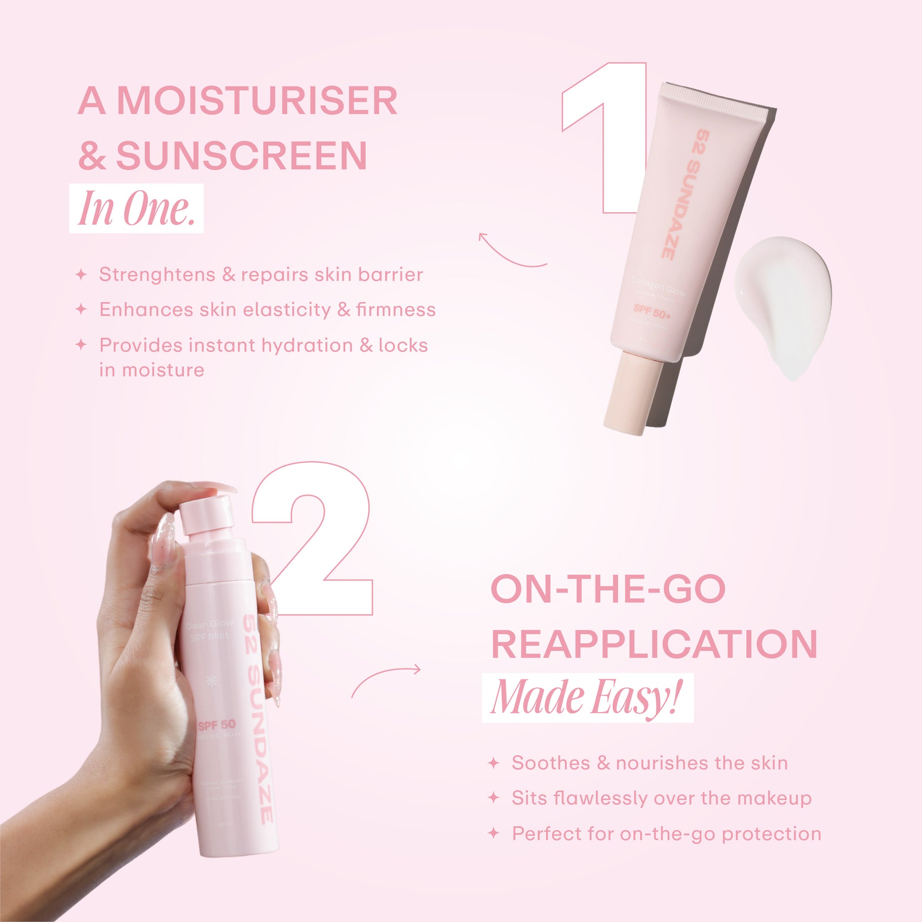 SPF Glow Kit - Base + Reapplication